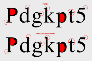Font Times New Roman nổi bật nhờ sự cân đối và tính cổ điển, khác biệt với nhiều font chữ hiện đại.